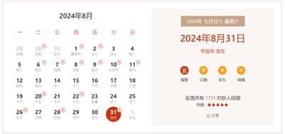 2025年6月宜作灶黄道吉日一览表