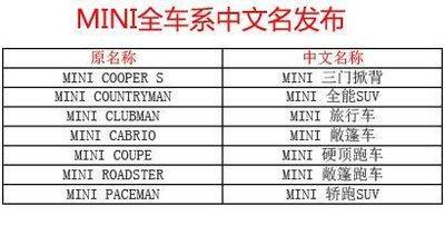 产品名称名字大全 怎么给产品起名字