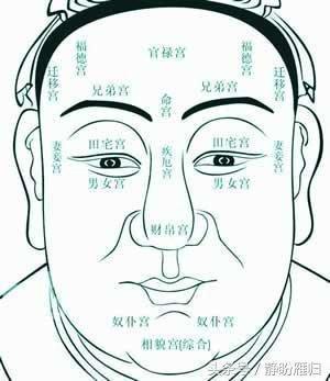 人中有痣代表什么 人中长痣面相好吗