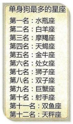 天蝎座的双重人格 两面不同的天蝎座