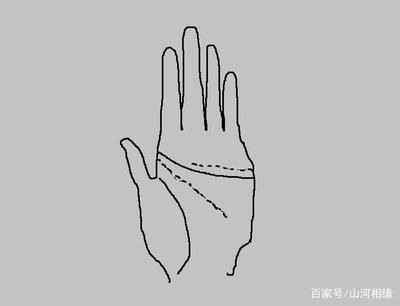 到底断掌是什么意思 断掌的人命好吗