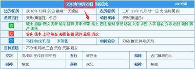 2025年11月宜置产黄道吉日一览表