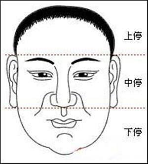 人中短的人性格特点分析 人中短的人好相处吗