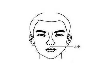 人中短的男人怎么样 男人人中短是短命吗