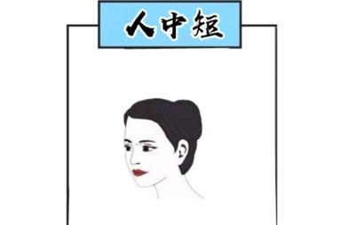 人中短的面相是怎样的 人中短说明了什么呢