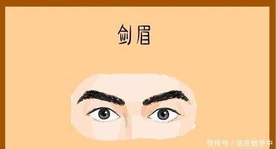 剑眉面相分析 长有剑眉的人运势如何