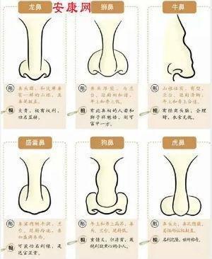 人品不好的男人有什么面相表现  这些男人要注意
