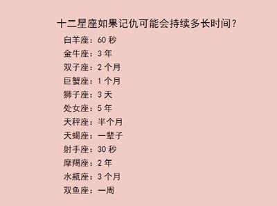 人品最不好的星座 哪些星座的人人品不好