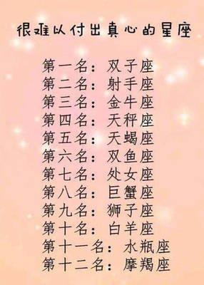 天蝎座被喜欢的人表白的反应 天蝎座被不喜欢的人表白