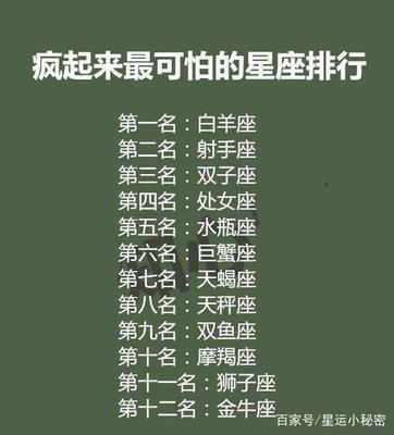 天蝎座被喜欢的人表白的反应 天蝎座被不喜欢的人表白