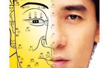 人的命运与面相,男人的命运从面相中看 人的命运与面相,男人的命运从面相中看