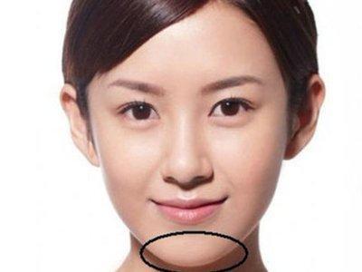 人的面相与命运有什么关系 通过面相看命运好坏