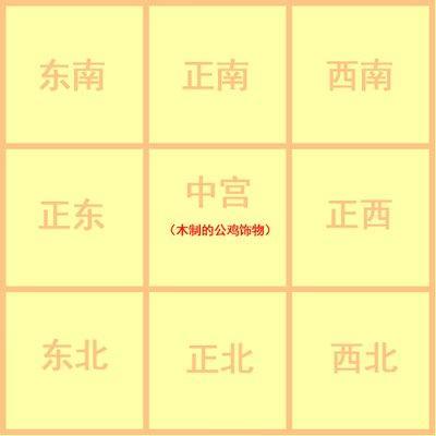 人缘不好摆个风水阵 有利人缘的风水布局