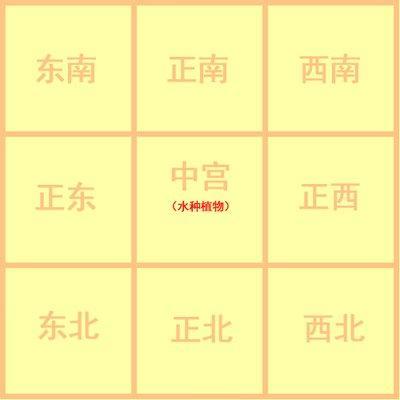 人缘不好摆个风水阵 有利人缘的风水布局