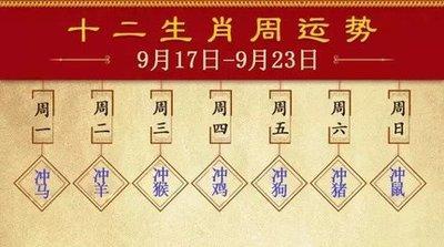1980年6月23日傍晚17-19点出生性格、运势和命运