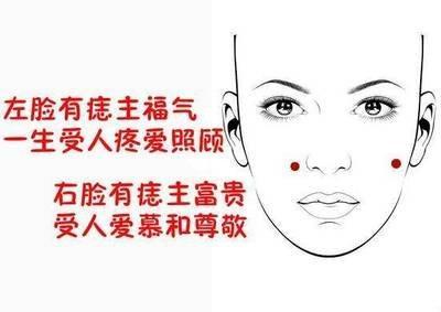 人身上这些痣最有福气 身上长有这些痣真的好