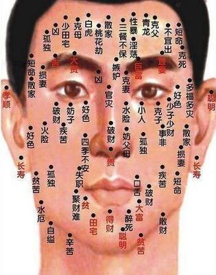人身上长痣好不好 身上长痣的人命运如何