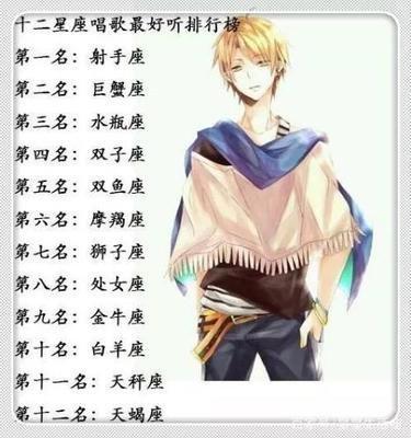 天蝎男眼中的水瓶女 天蝎男对水瓶女的印象如何