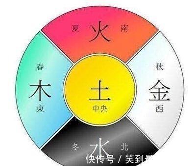 五行中缺什么就补什么吗 五行应该怎么补