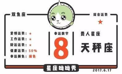 1980年7月16日傍晚17-19点出生性格、运势和命运