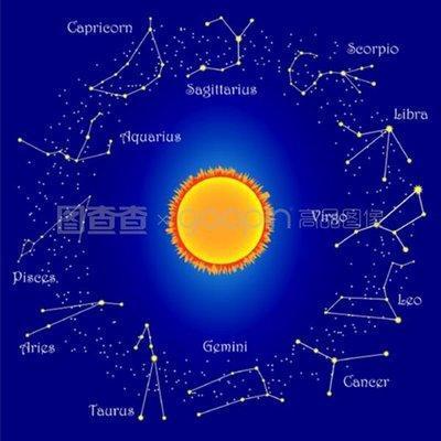 太阳星座是什么(怎么算太阳星座)