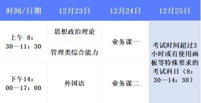 2025年12月24日生日命运及性格