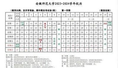 2025年12月24日生日命运及性格