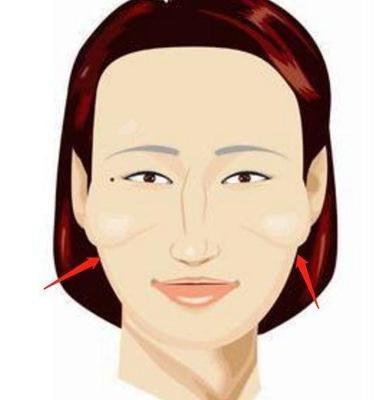 夫妻宫凹陷的女人面相怎么样 女人夫妻宫凹陷好吗