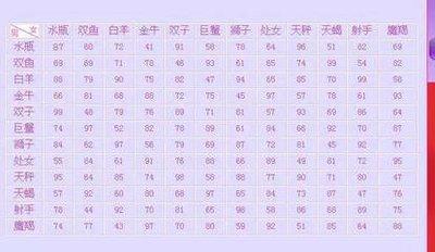 1973年11月14日晚上21-23点出生性格、运势和命运