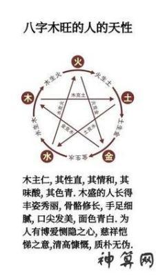 五行木代表什么意思 木旺的人命运如何