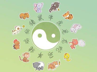 1973年12月13日下午13-15点出生性格、运势和命运