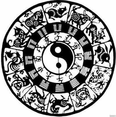 1973年12月13日下午13-15点出生性格、运势和命运