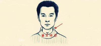 头尖额窄这种面相的人会怎么样 分析头尖额窄面相好坏