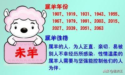 1980年9月23日下午15-17点出生性格、运势和命运