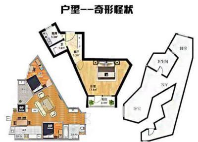 什么户型的房子风水最好 哪几种风水的房子适合居住