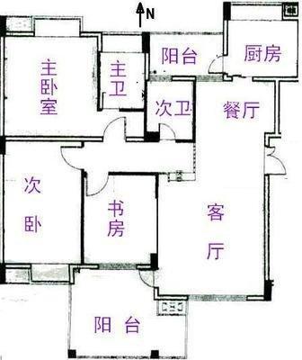 什么户型风水不好如何选择好的户型