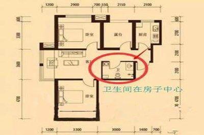套房风水布局 套房风水知识不可不知