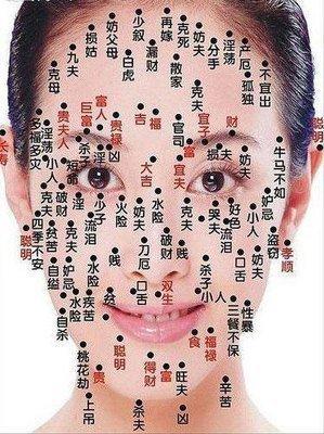女人3大富贵痣解析大全 女人哪几个地方长痣富贵