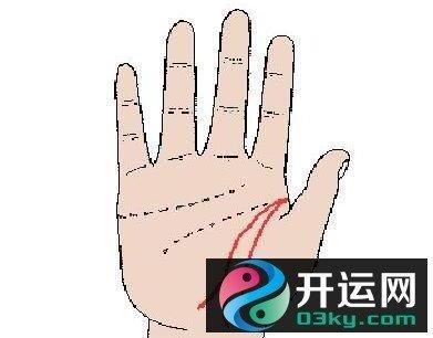 女人3大苦命手相有什么特征是什么