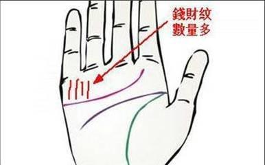 什么手相的女人最旺夫 这几种手相的女人旺夫