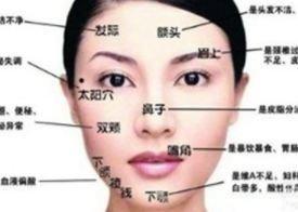 女人3种鼻子好命图 这几种鼻子面相的女人命好