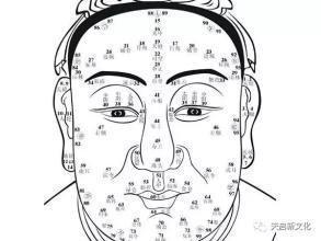 女人“克夫”的这些表现 克夫的女人面相怎样 女人“克夫”的这些表现 克夫的女人面相怎样