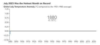 1980年生人在2025年需要注意哪些方面问题