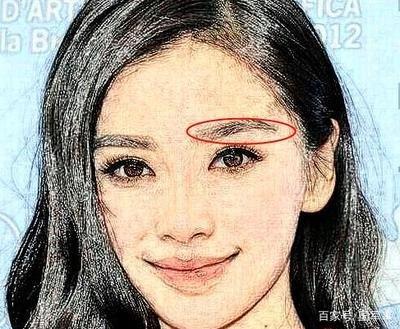 女人一定要看！面相中挥霍无度的男人