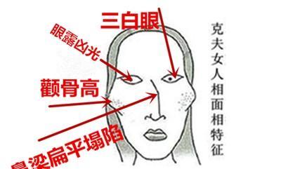 女人三种常见克夫相 面相有啥特征的女人克夫