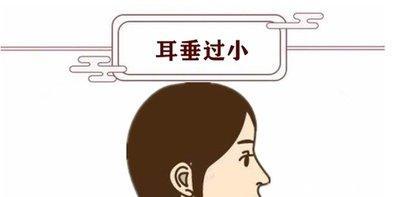 女人下巴尖的面相解析 女人下巴尖好吗