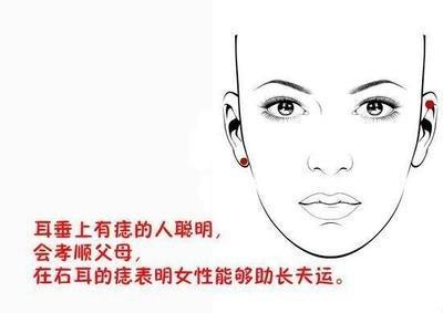 女人下巴底下有痣图解分析 女人下巴长痣说明了什么