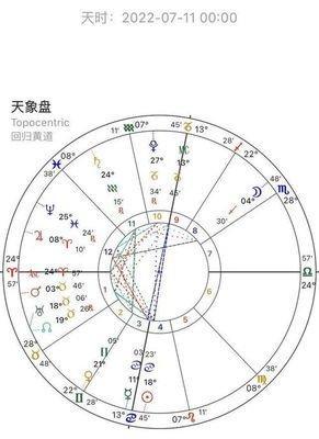 1981年10月19日下午13-15点出生性格、运势和命运