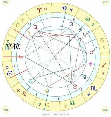 1981年10月20日中午11-13点出生性格、运势和命运