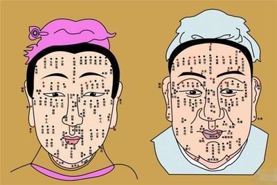 女人下巴长痣面相图解析 下巴长痣的女人命运好不好